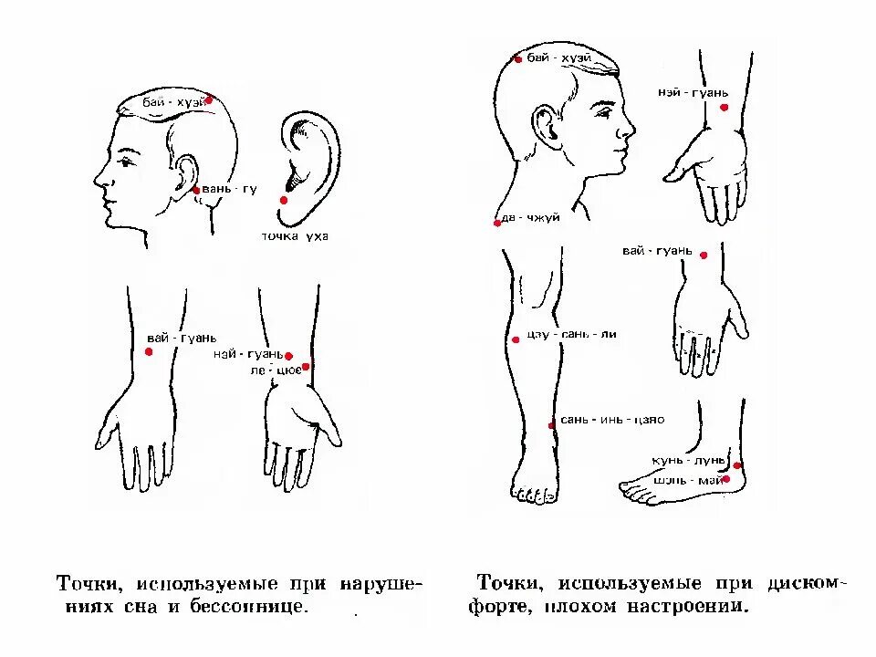 Как называется точечный массаж. Акупунктурные точки при нарушении сна. точечный массаж при бессоннице. точечный массаж активные точки. точки для снятия напряжения.
