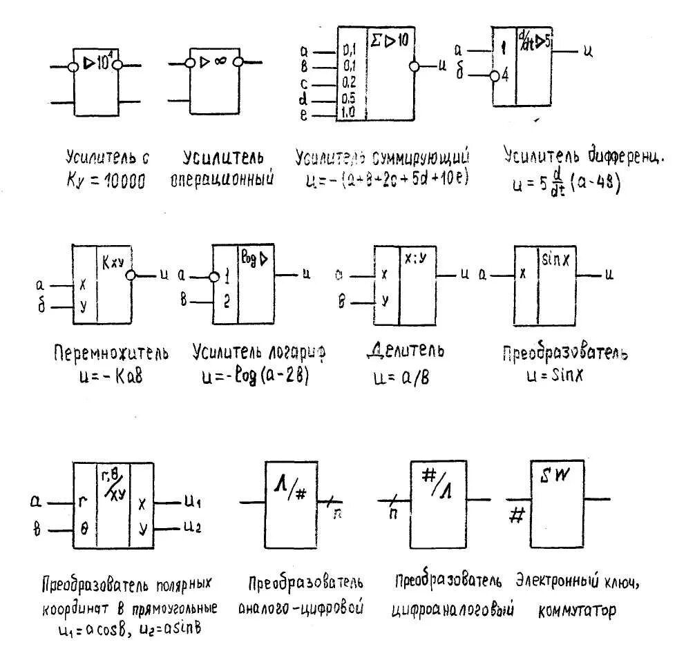 Микросхемы логических элементов. Размеры микросхем на принципиальной схеме. Обозначения микросхем на электрических схемах. Схема интегральная аналоговая обозначение. Микросхема Уго Размеры.