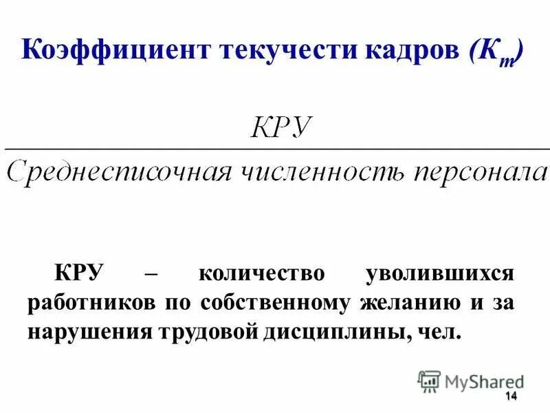 Коэффициент 14 1