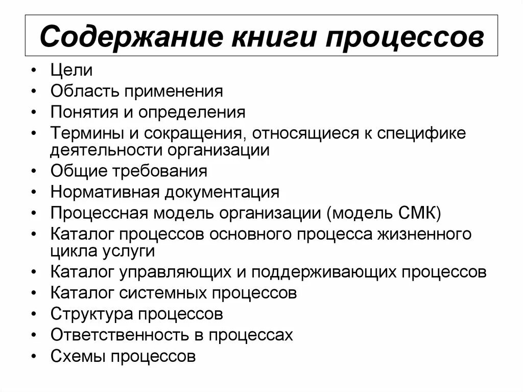 Содержания книги цель. Каталог процессов. Оглавление книги информационная модель. Менеджер СМК обязанности. Как оформить содержание по СМК.