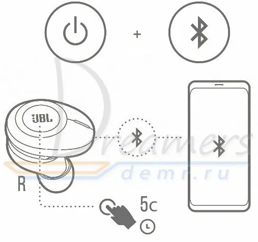 JBL 120 TWS. Bluetooth JBL tune215bt кнопки. Как подключить блютуз наушники JBL. Наушники JBL беспроводные Bluetooth как подключить.