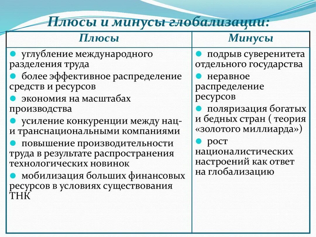 Плюсы и минусы глобализации. Плюсы глобализации. Последствия глобализации плюсы и минусы. Псы и минусы глобализации.