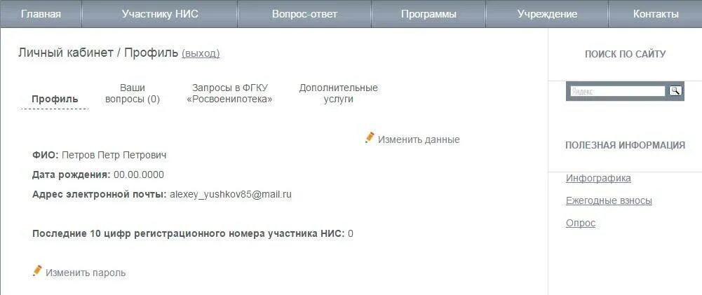Прочие данные