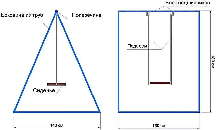 Садовые качели из металла своими руками - чертежи и инструкция Pallet home decor