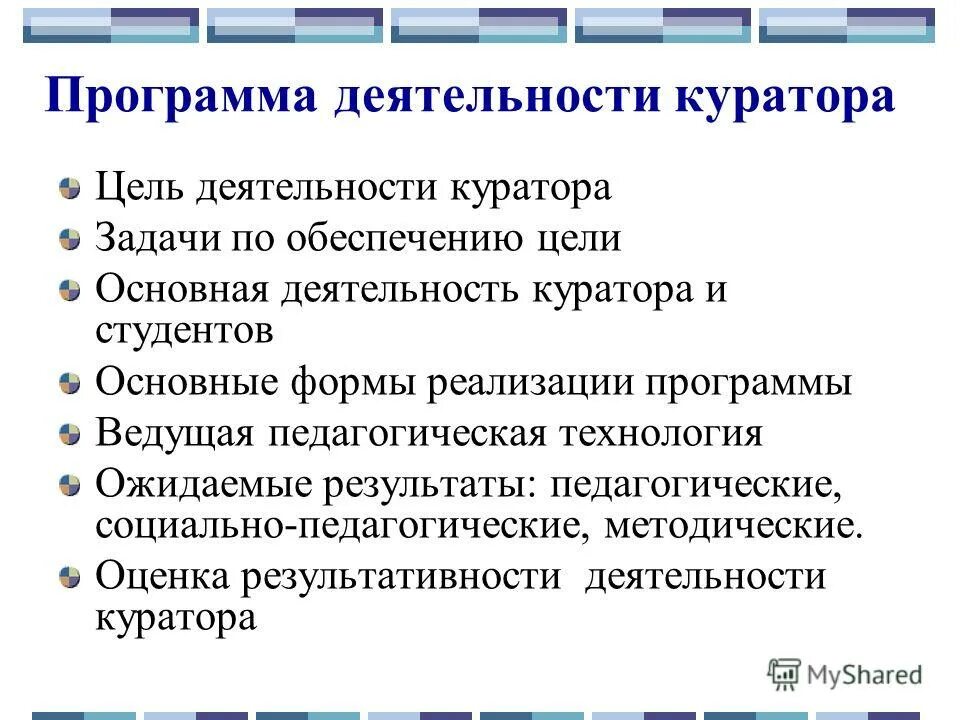 Презентация на тему: "Основные студенческие сообщества/объединения А.А. Колчина,