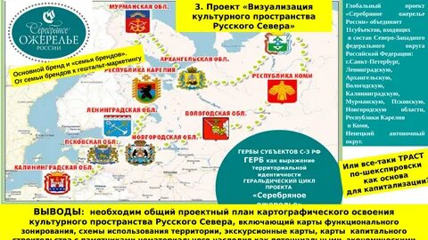 Мероприятия культурного наследия