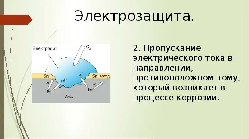 Анодная коррозия. Электрозащита от коррозии. Электрохимическая защита от коррозии. Электрозащита от коррозии химия. Электрохимическая коррозия схема.