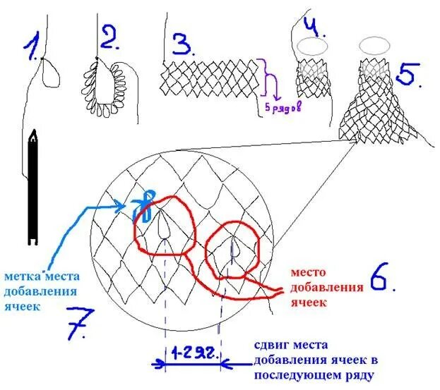 Схема плетения маскировочных сетей для начинающих Схемы маскировочных сетей для начинающих