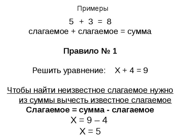 Нахождение неизвестного слагаемого 4 класс карточки уравнения