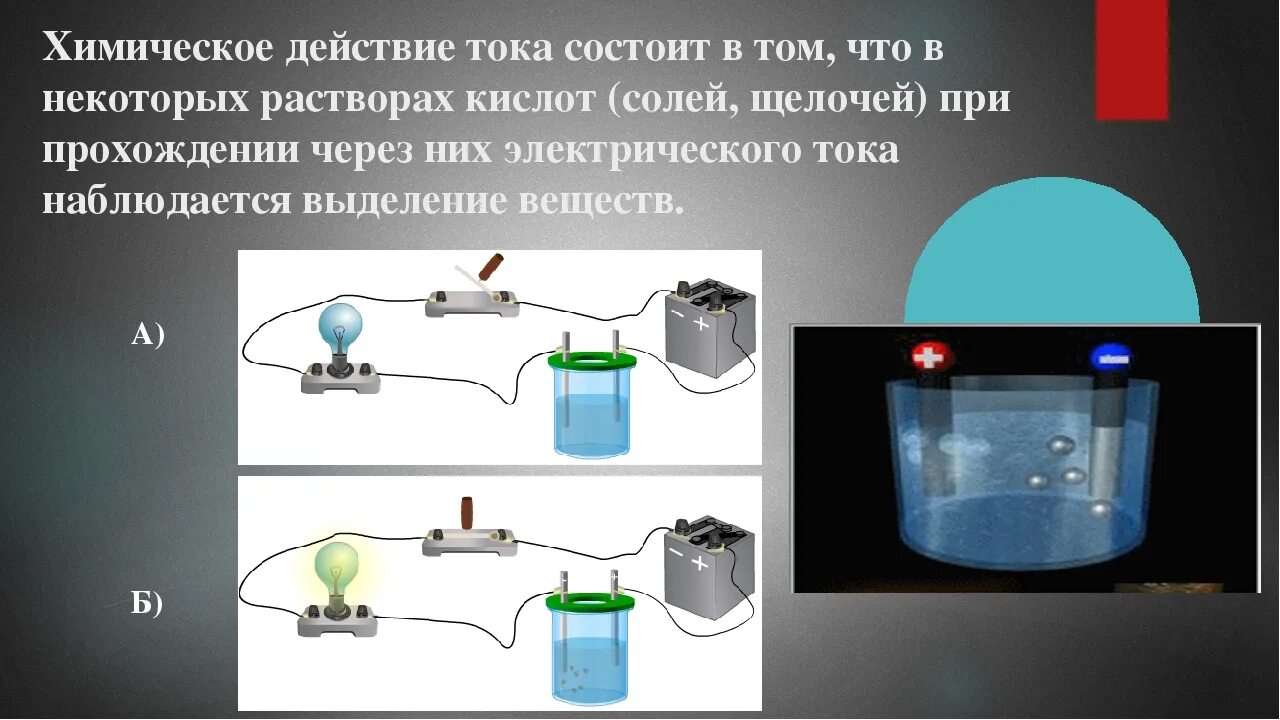 Тепловое химическое и магнитное действие тока. Действия электрического тока. Химическое действие тока. Химическое и тепловое действие электрического тока. Тепловое действие тока вещество