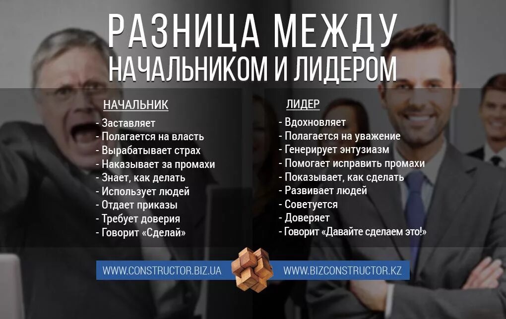 Цитаты про руководителя. Цитаты про лидера. цитаты про лидерство. афоризмы про лидерство. хороший руководитель цитаты.
