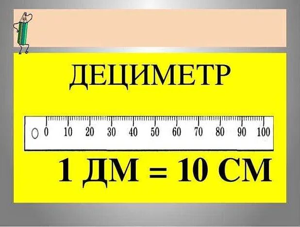 Меньше метра и больше сантиметра
