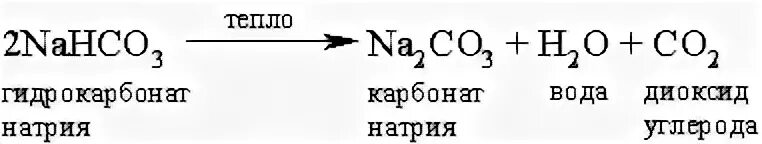 Гидрокарбонат натрия и карбонат натрия реакция