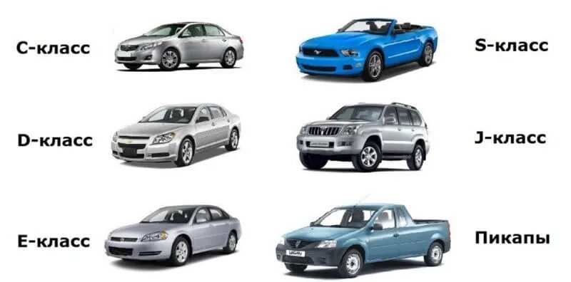 4 какой класс автомобиля. Автомобили по классам. классы легковых автомобилей. d класс автомобилей. машины по классам список.