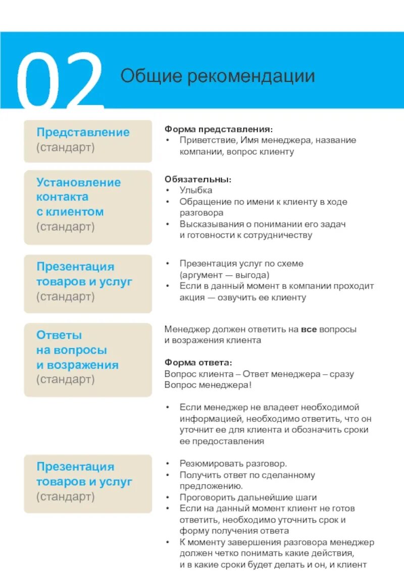 Скрипт приветствия покупателя. Скрипт исходящего звонка. Скрипт для холодных звонков продажи. Скрипт исходящего звонка для менеджеров. Скрипт звонка клиента