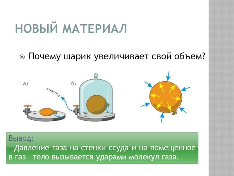 Давление газа вывод. Примеры давлений газа шарик в купол. Давление газа на стенки сосуда вызывается. Шар под куполом давление газа физика. Причина давления газа в сосуде