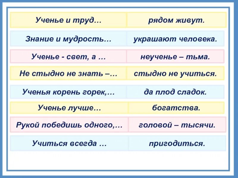 Ученье и труд рядом живут. Учение и труд. Учение и труд рядом. Ученье и труд рядом живут смысл пословицы.