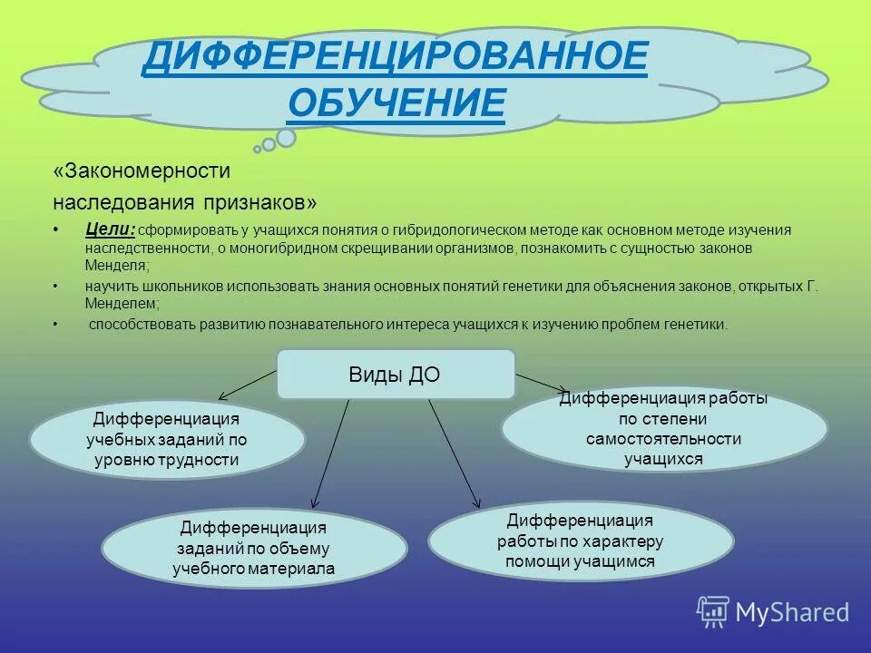 методы изучения закономерностей наследования