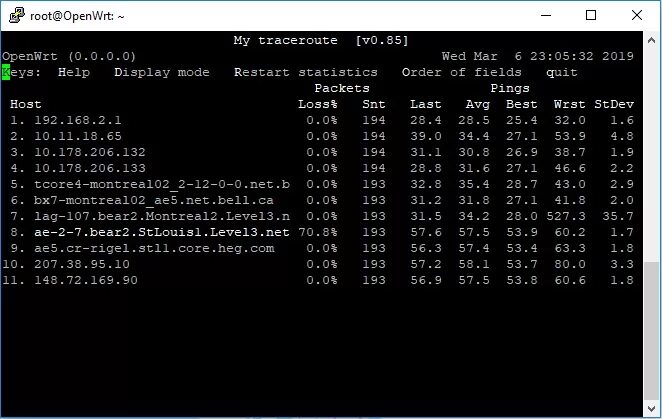 Command ping. Ping консоль. Счётчик пинг. Цифровая системная консоль. Структуры пинг.