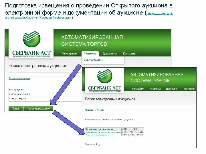 Торги аст. Аукцион сбербанк аст. Сбербанк аукционная площадка. Электронный аукцион сбербанка. Сбербанк аст.