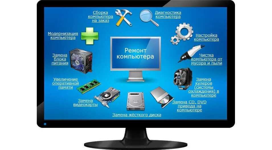 Программа собери компьютер. Ремонт пк. ремонт компьютеров и ноутбуков. реклама компьютера. ремонт и настройка компьютеров.