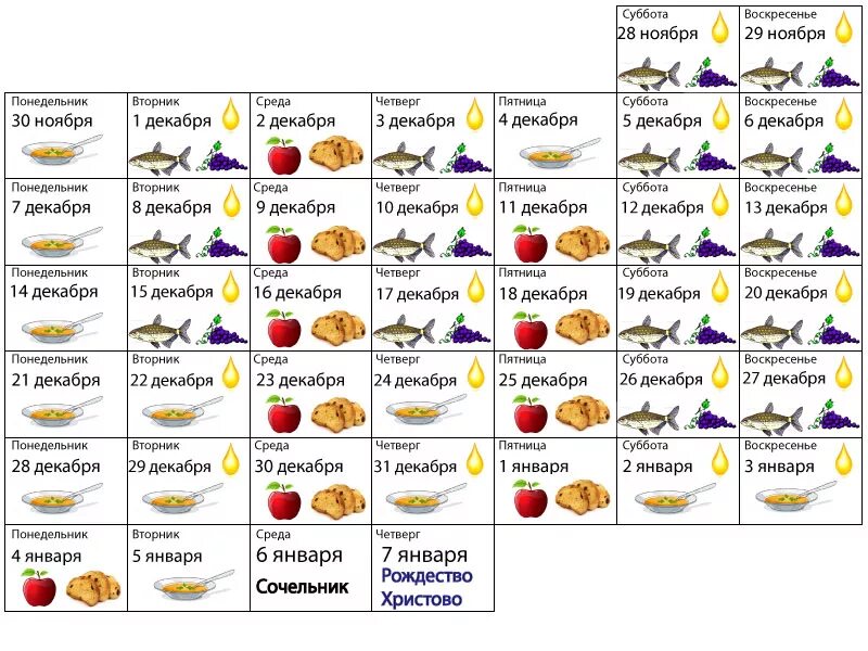 В субботу можно рыбу. Рождественский пост 2021 питание по дням для мирян. Рождественский пост календарь питания для мирян. Питание в Рождественский пост по дням для мирян 2022. Пища в Рождественский пост по дням для мирян.