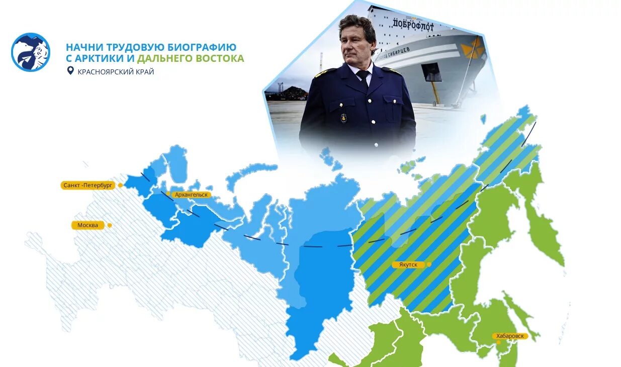 Трудовое дальний восток. Владивосток остров русский университет. Всероссийский профориентационный урок. Дальневосточного федерального университета на острове русский. Порт восточный приморский край.