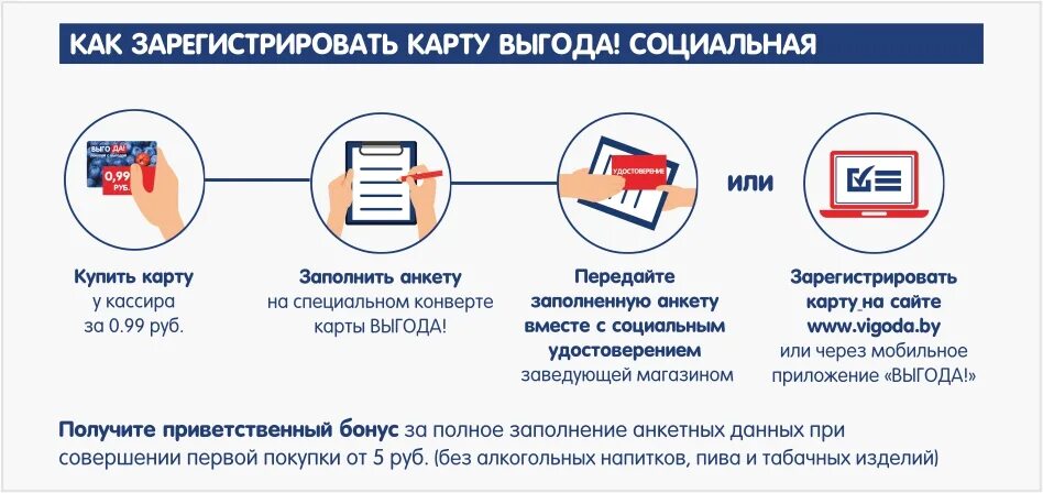 Карта выгода активировать. Карта выгода. Бонусная карта выгода. Выгода приложение. Социальные выгоды.