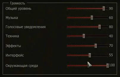 Звук орудий