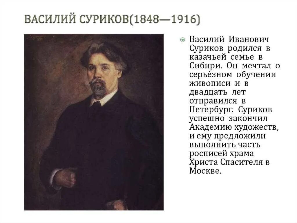 Василия Ивановича Сурикова (1848–1916). В И Суриков 1848 1916. Суриков годы жизни