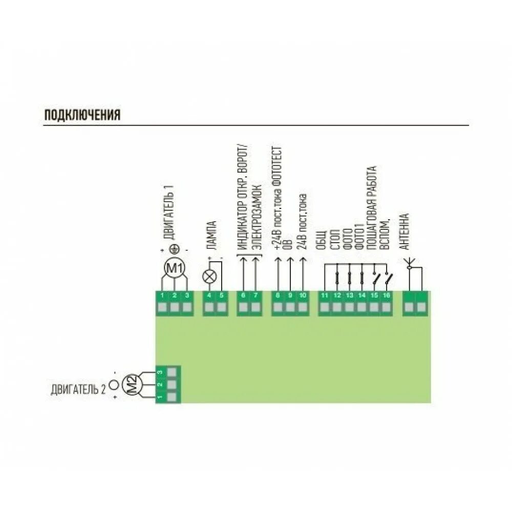 Подключение распашных ворот nice. Схема автоматики откатных ворот nice rd400. Привод ворот came концевики. A500 блок управления nice. Схема подключения привода сдвижных ворот.