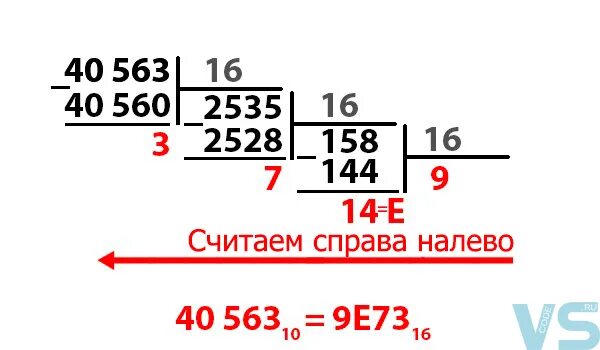 Как перевести из шестнадцатеричной в десятичную. Из десятичной в шестнадцатеричную систему. из шестнадцатеричной в десятичную. как переводить числа из шестнадцатеричной системы в десятичную. из шестнадцатиричной в десятичной.