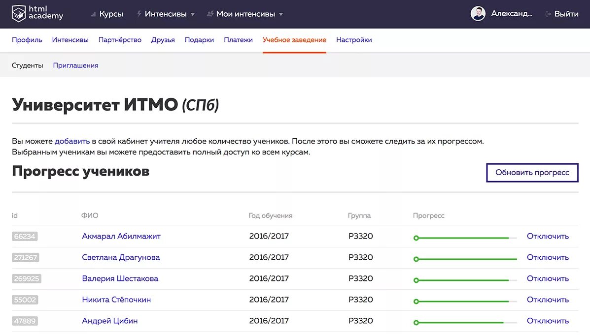 Прогресс обучения в личном кабинете. Личный кабинет прогресс вход