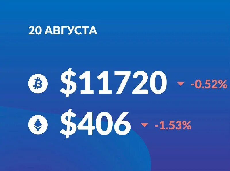 44 telegram. 44 бит. 44 бит. 44 бит. Кейсе rockforce /1.