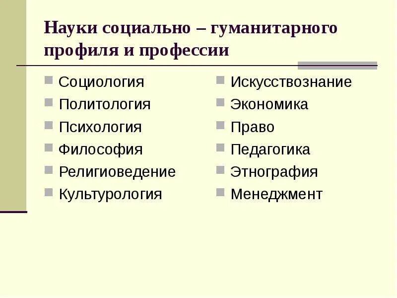 Социально Гуманитарные науки профессии. Специальности социально гуманитарного профиля. Социально-гуманитарный профиль профессии. Профессии точных наук список.