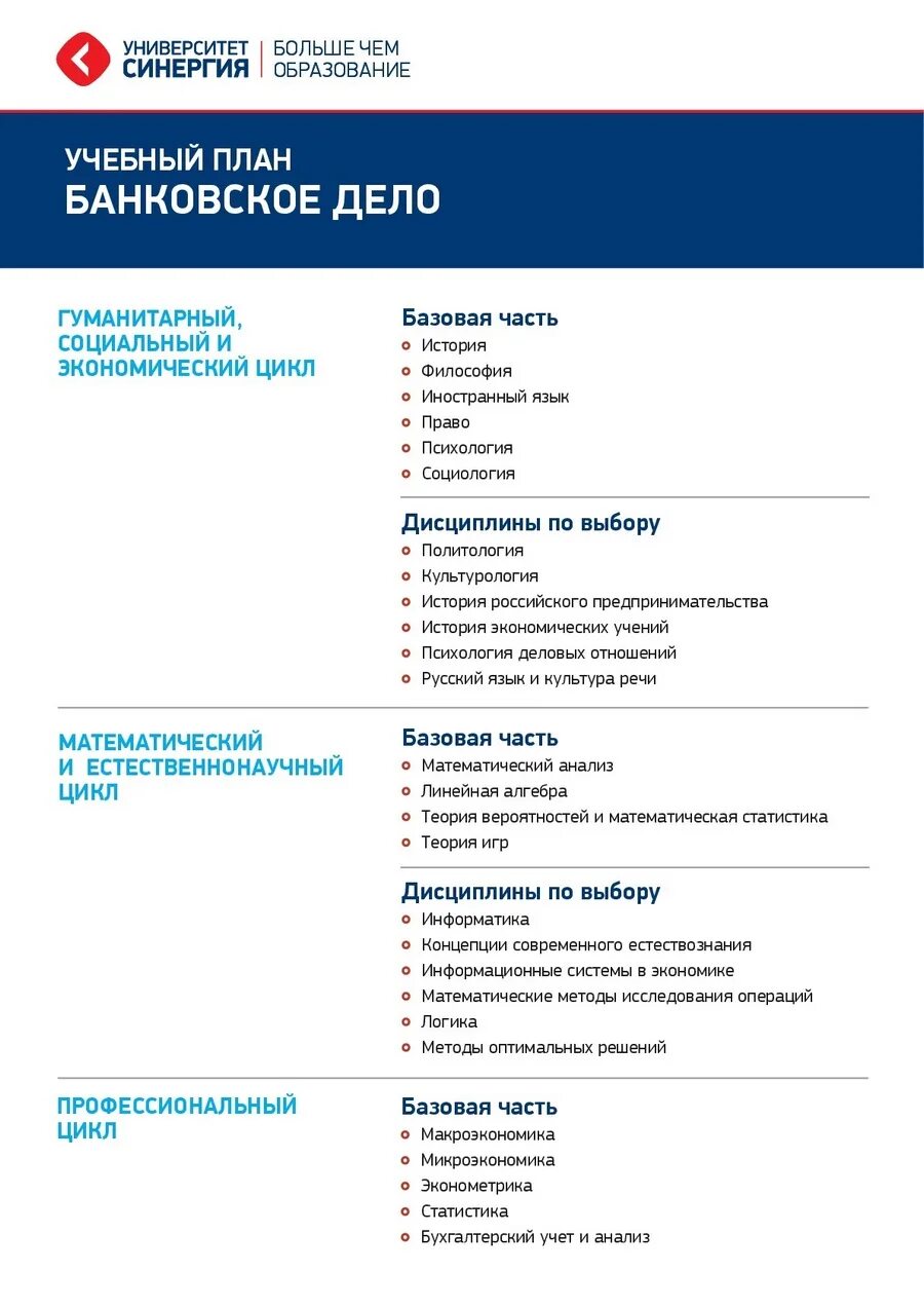 Синергия информационные системы и технологии. Университет синергия психология. синергия банковское дело. университет синергия банковские дело. правоведение синергия ответы.