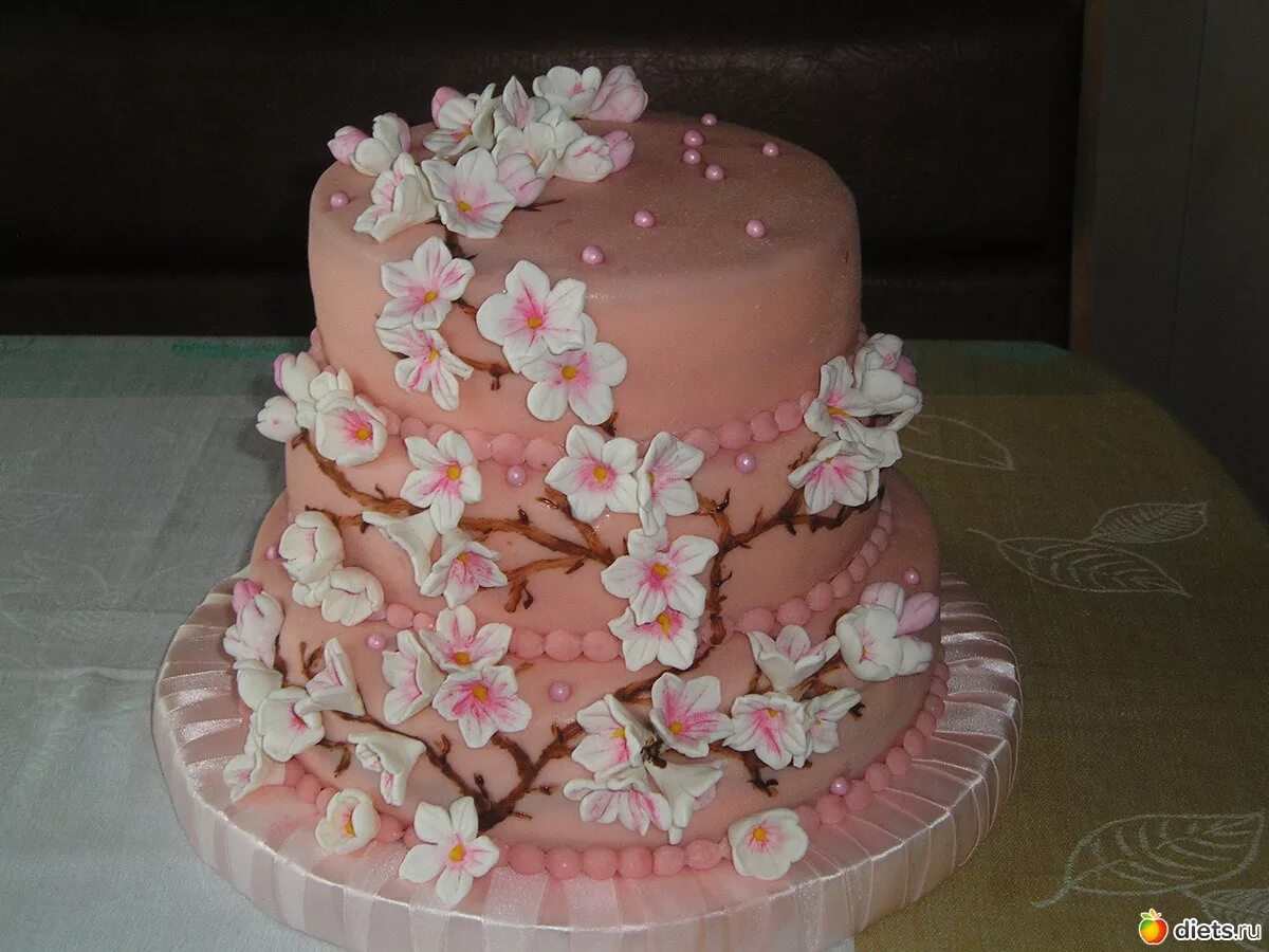 Торт с сакурой из крема. Торт с цветами Сакуры из крема. Двухъярусный кремовый торт с сакурой.