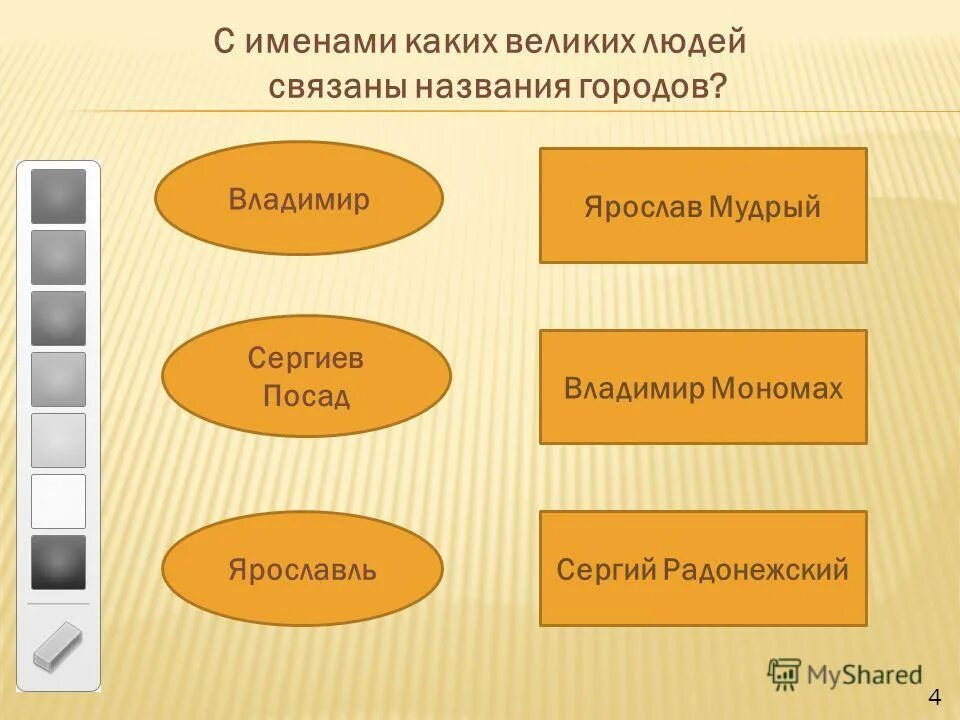 С деятельностью каких людей связаны названия городов