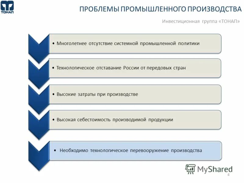 проблемы и их решение на предприятии. проблемы предпринимателей-производственников. методика решения проблем. электронный курс «решение проблем и производственный анализ. способ решения проблемы горнодобывающей промышленности.