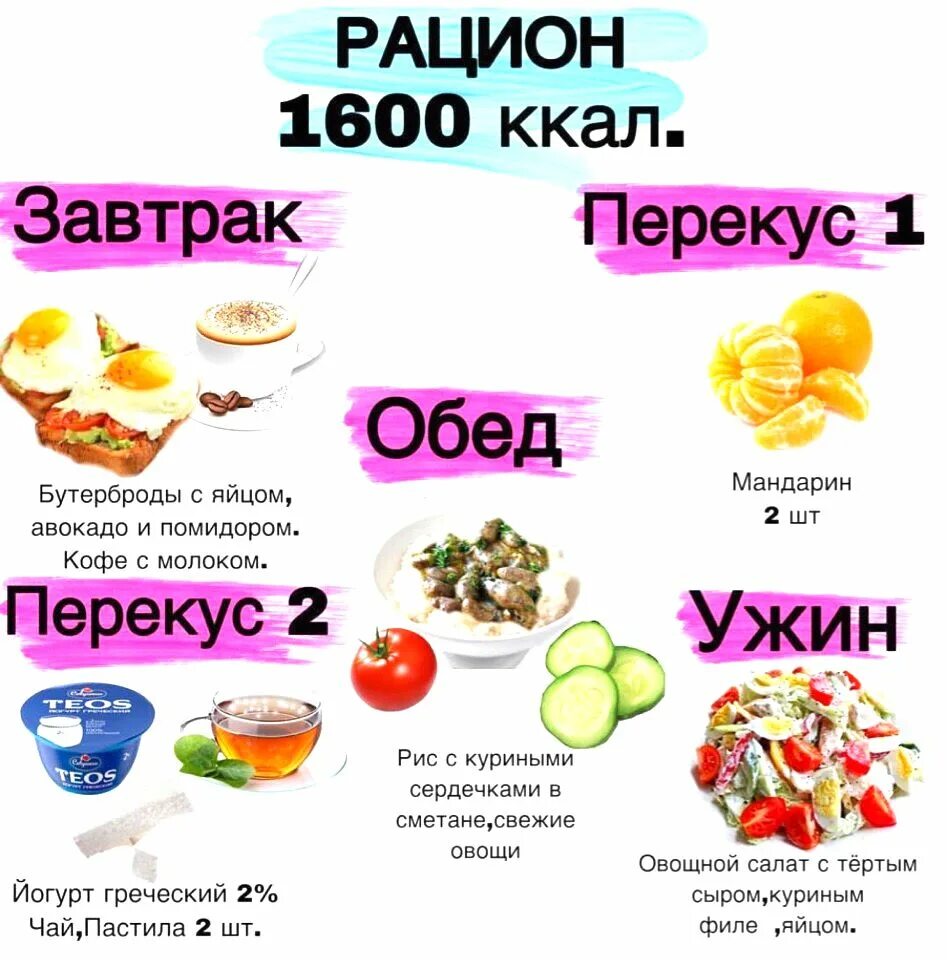 1600 калорий в день для похудения меню. Рацион питания завтрак обед ужин. питание на 1600 калорий в день меню. рацион на день на 1600 калорий в день. рацион питания на 1600 ккал.