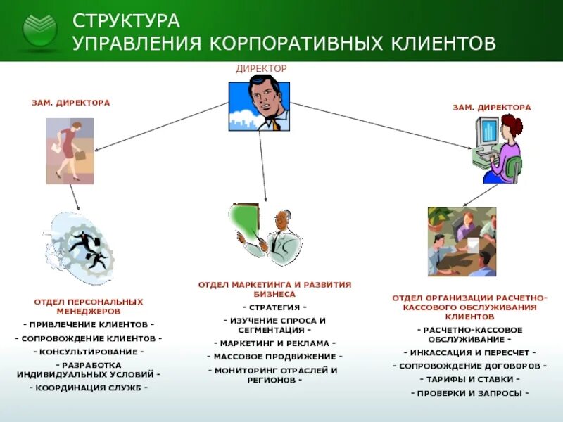 Успешные переговоры. Встреча партнеров по бизнесу. Деловая встреча. Предпринимательство. Клиент в офисе.