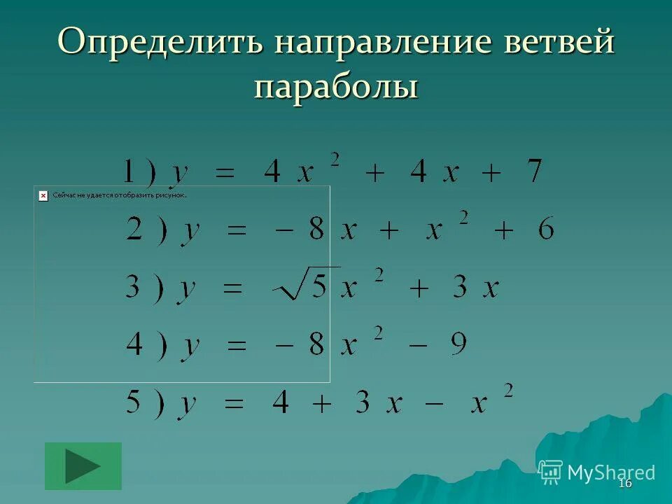 Квадратичная функция направление ветвей