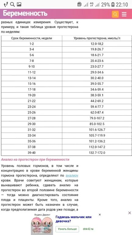 Прогестерон 5 неделя. Норма прогестерона на 3-4 неделе беременности. Прогестерон у беременных норма. Таблица норма прогестерона при беременности. Нормы прогестерона при беременности по неделям НГ/мл.