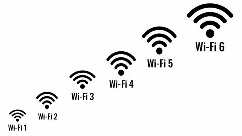32. Выход на новый уровень с Wi-Fi 6. Wi-Fi будет становиться все лучше и б...
