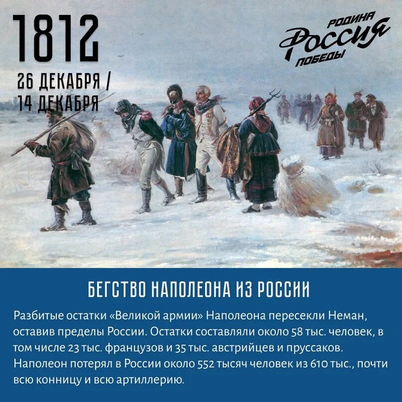 Солдаты разгромленной армии Наполеона покинули пределы России. Солдаты разгромленной армии Наполеона покинули пределы России (1812). 26 Декабря 1812. 14 16 Декабря 1812.