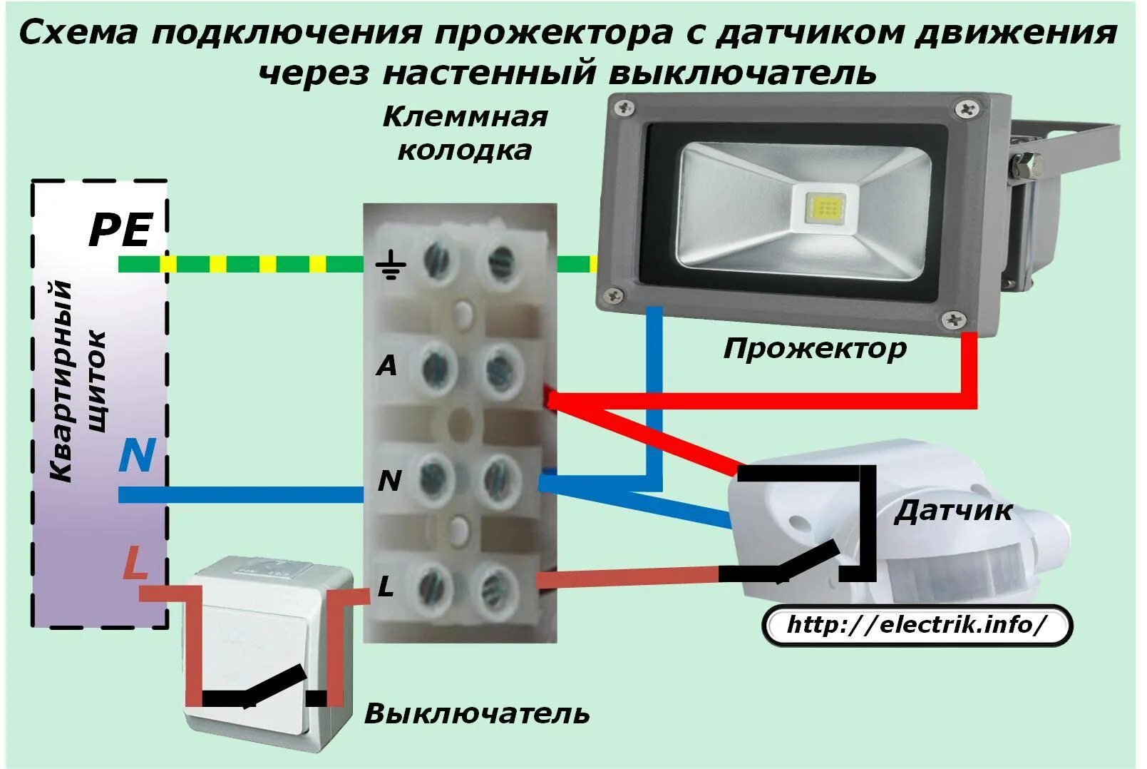 Lctws005 как подключить. Схема подключения прожектора с датчиком движения и выключателем. Схема подключения светодиодного прожектора к сети 220 вольт. Прожектор галогеновый с датчиком движения схема подключения. Схема подключения диодного прожектора с датчиком движения.