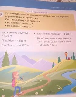 Расположите эти вершины