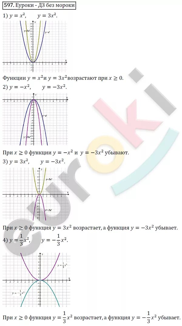 Алгебра 8 класс колягин 597