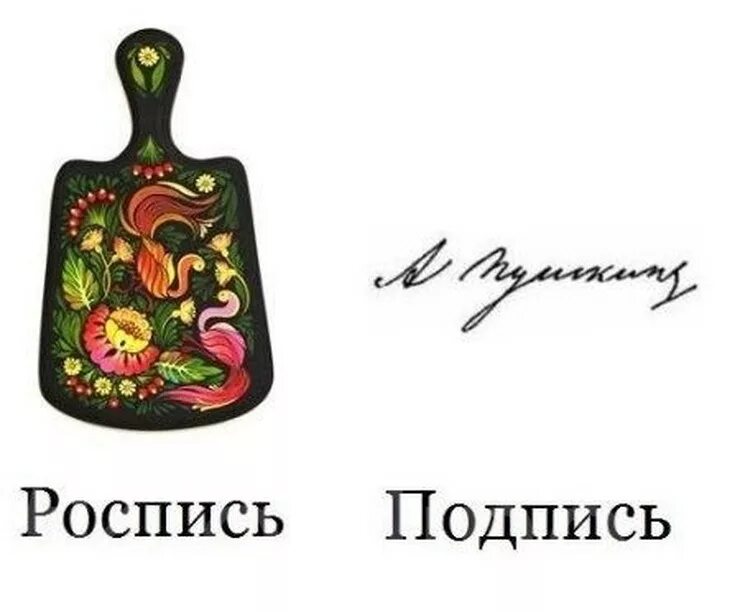 Дама с каменьями чья подпись. Роспись подпись. Роспись или подпись. Подпись роспись разница. Роспись или подпись как правильно.