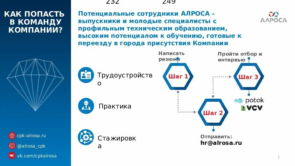 Алроса зарегистрироваться. Алроса. алроса структура. ак алроса пао. алроса презентация.